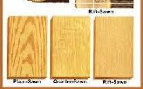 Denver wood floor sanding